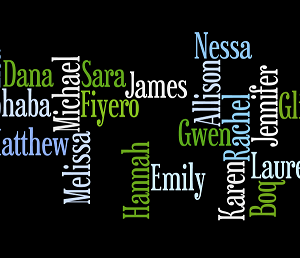 name wordle