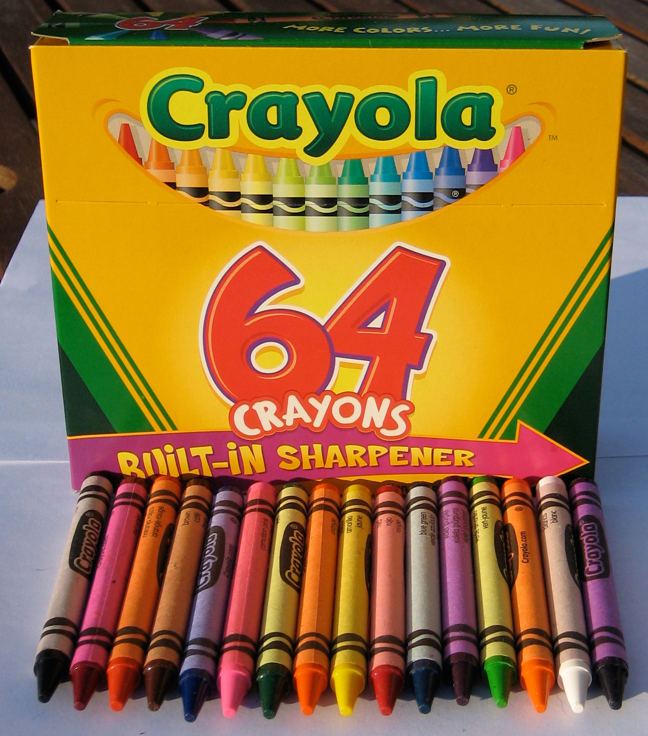 Sometimes a crayon is just a crayon - Kiss my List